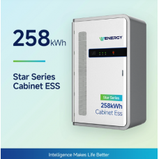 High-Capacity 258kWh Lithium Battery Storage System for Industrial & Commercial Applications