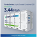 3.44MWh Grid Energy Storage Container – High-Capacity Utility BESS Solution