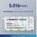 Utility Battery Storage System – 5 MWh Container for Grid Applications