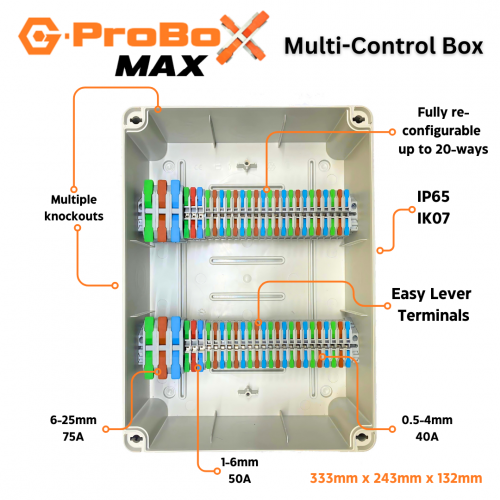Multi-use Lever Junction Box